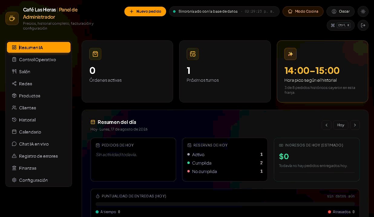 Panel de administración de Café Las Heras: resumen del día con órdenes activas, próximos turnos, hora pico estimada por IA y estado de reservas.